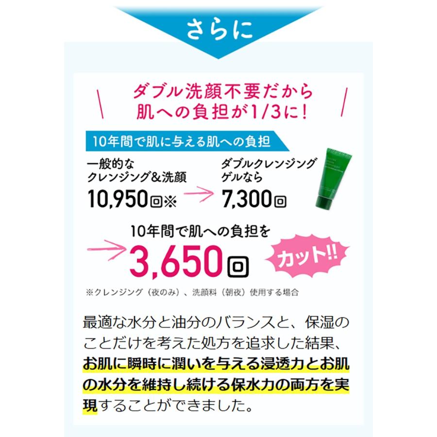 お試し】アクシリオ ダブルクレンジングゲル 3g×7包 ダブル洗顔不要