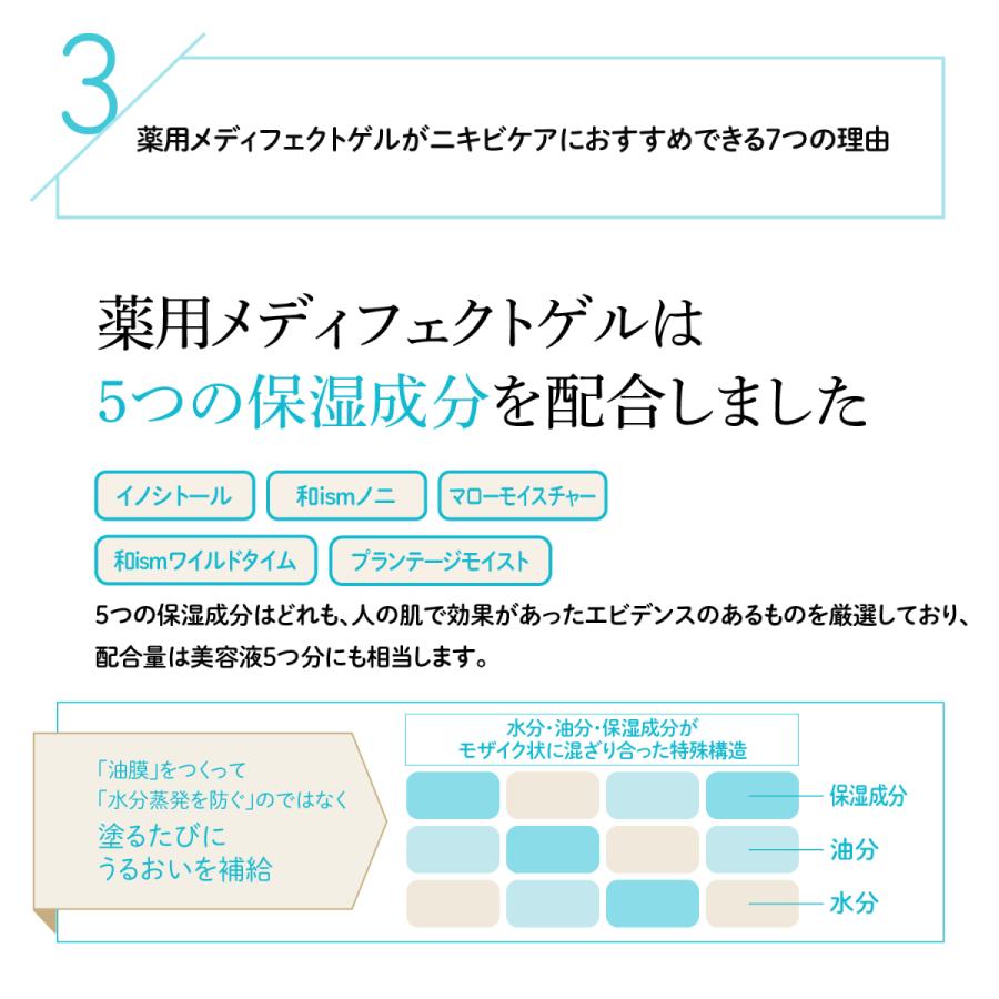 薬用メディフェクトゲル 100g【医薬部外品】ニキビ 肌荒れ あせも 乾燥