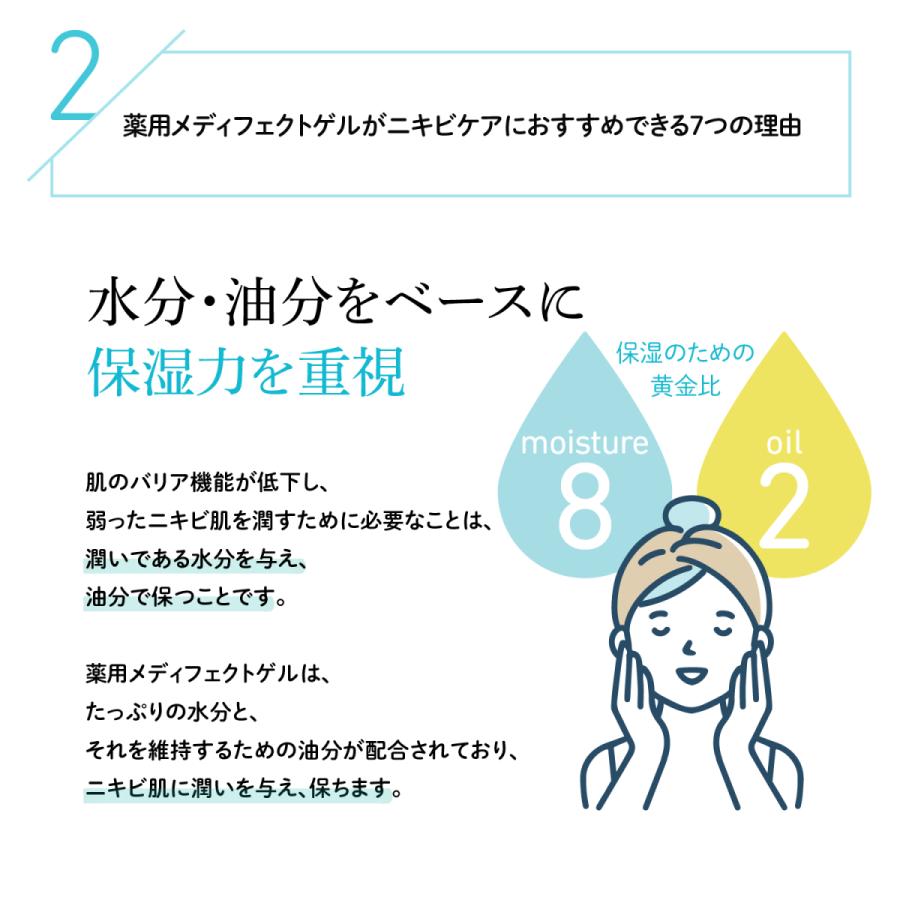 薬用メディフェクトゲル 100g【医薬部外品】ニキビ 肌荒れ あせも 乾燥