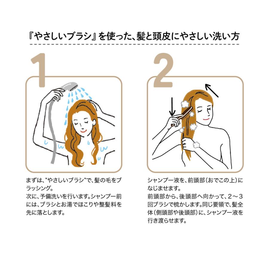 薬用 スカルプケア シャンプー & コンディショナー セット 150ml 頭皮