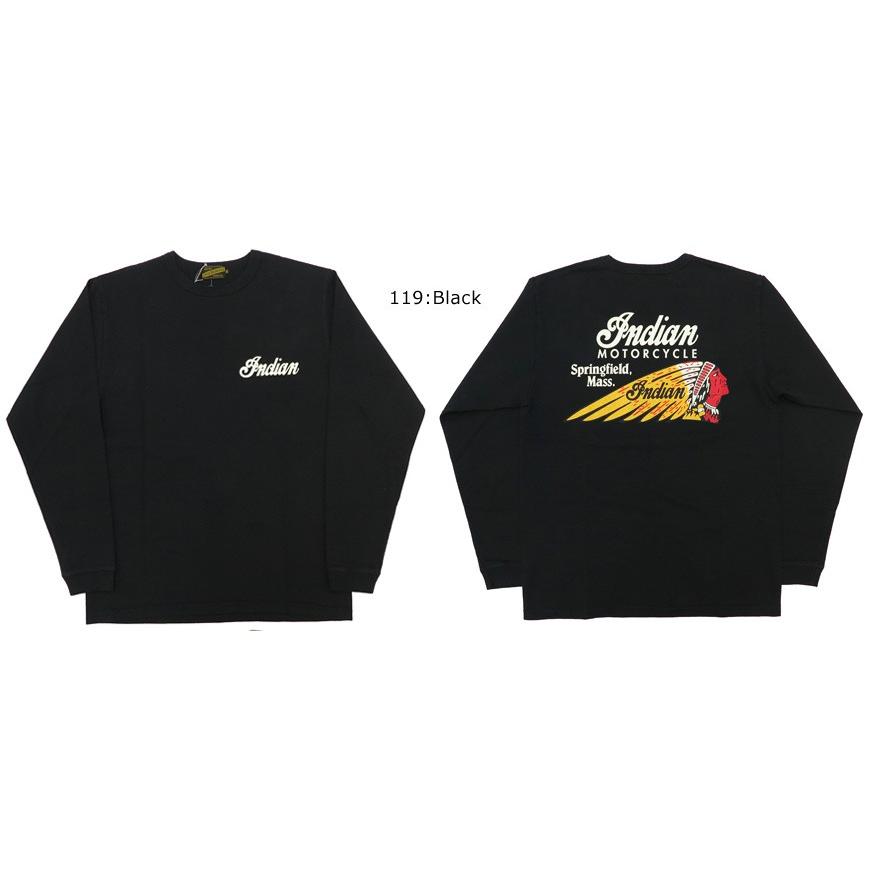 INDIAN MOTOCYCLE（インディアンモトサイクル） インディアンモーター
