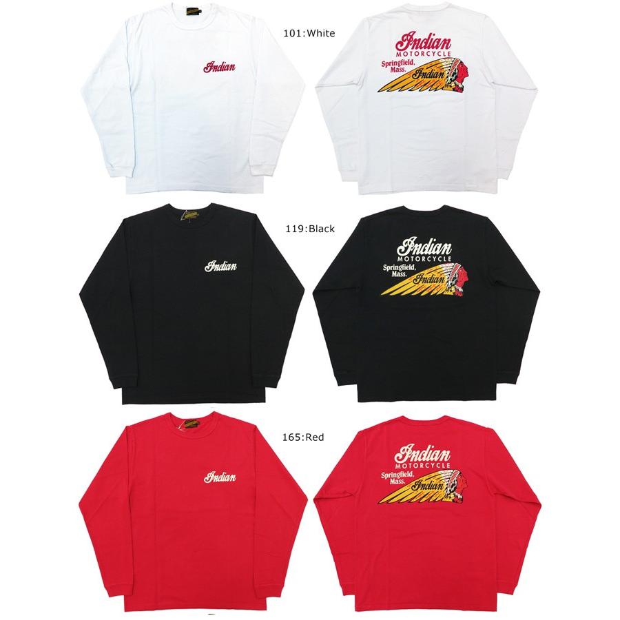 INDIAN MOTOCYCLE（インディアンモトサイクル） インディアンモーター