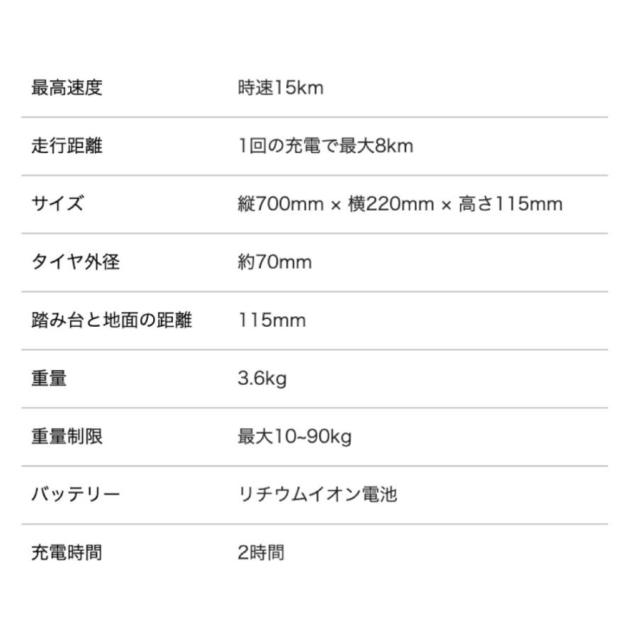 送料無料 Kintone 電動スケートボード スケボー EZ 誕生日 プレゼント ギフト｜earthship｜06