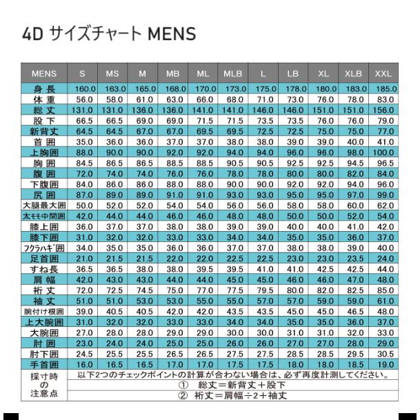 新品 国産 4DIMENSIONS 4D MEN'S 限定BX 2mm バックジップ SS SPRING スプリング ウェットスーツ メンズ ...