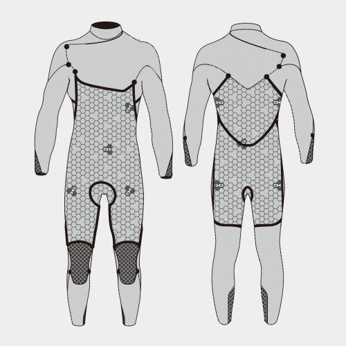 DAKINE（ダカイン） 50％OFF 日本正規品 DAKINE WETSUITS 3/2MM