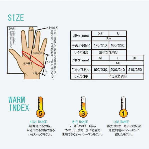 送料無料 2223モデル eb's エイビス CARVING MITT STRONG SNOWBOARD GLOVE AMBER スノーボード グローブ ミット カービングミット