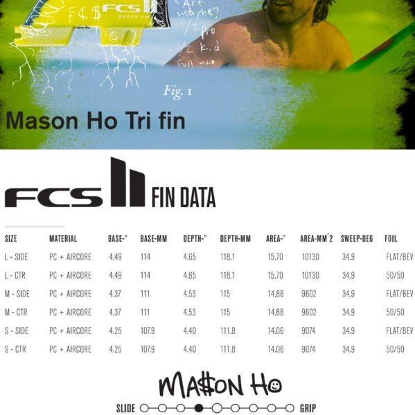 FCS 2025 送料無料 日本正規品 FCS2 FCS II MASON HO トライフィン MH