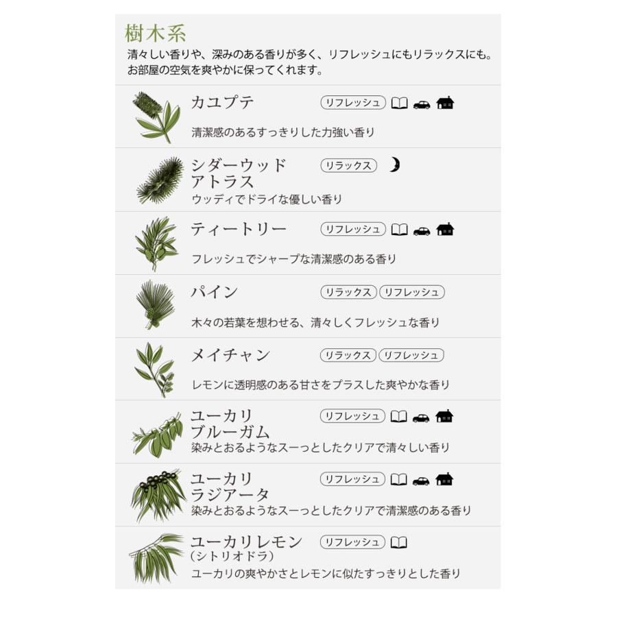 アロマオイル セット 精油 くつろぎブレンドも選べる ラベンダー ローズ  使い方 エッセンシャルオイル アロマ 30種から選べる 6本 各5ml 返品保証 | ease-aroma-shop | 16