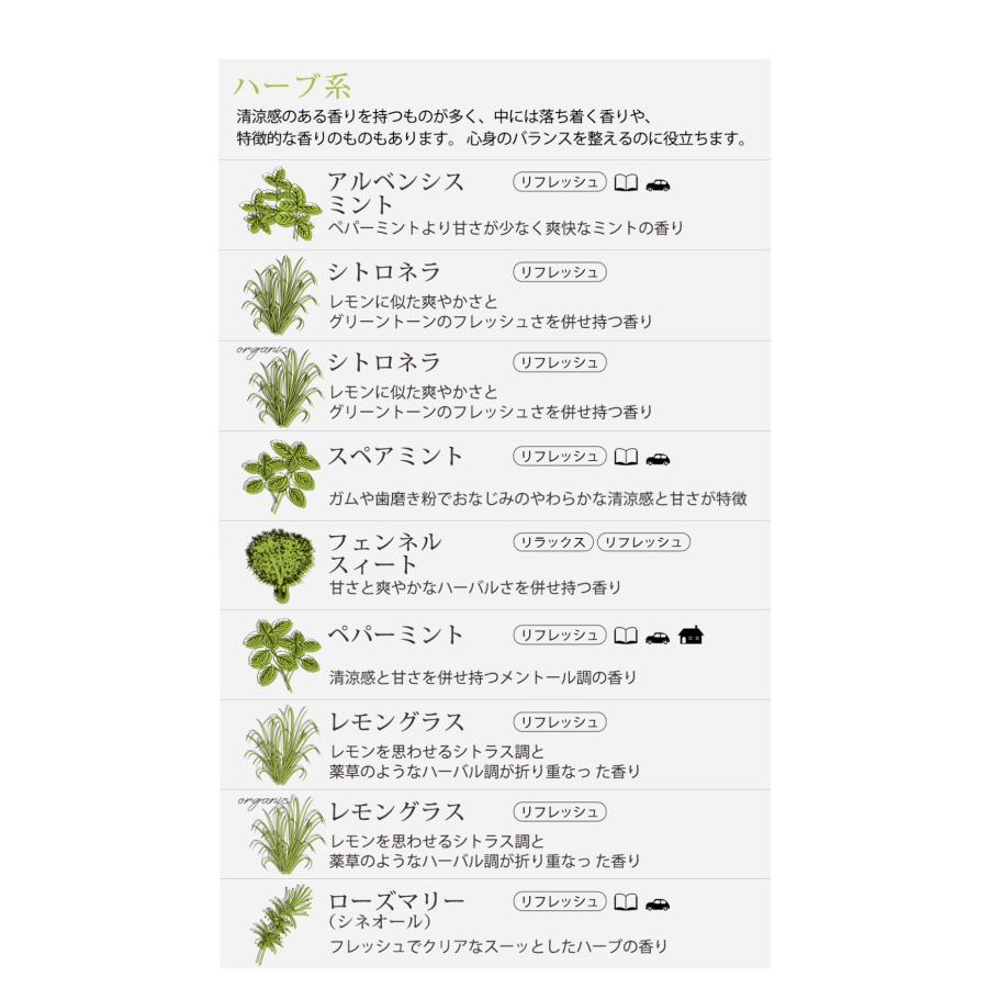 アロマオイル セット 精油 くつろぎブレンドも選べる ラベンダー ローズ  使い方 エッセンシャルオイル アロマ 30種から選べる 6本 各5ml 返品保証 | ease-aroma-shop | 17