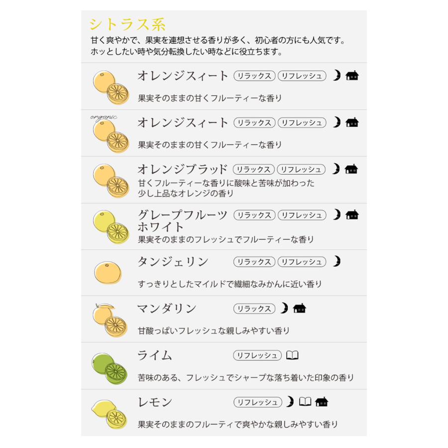 ease-aroma-shop（イーズアロマショップ） アロマオイル セット 精油