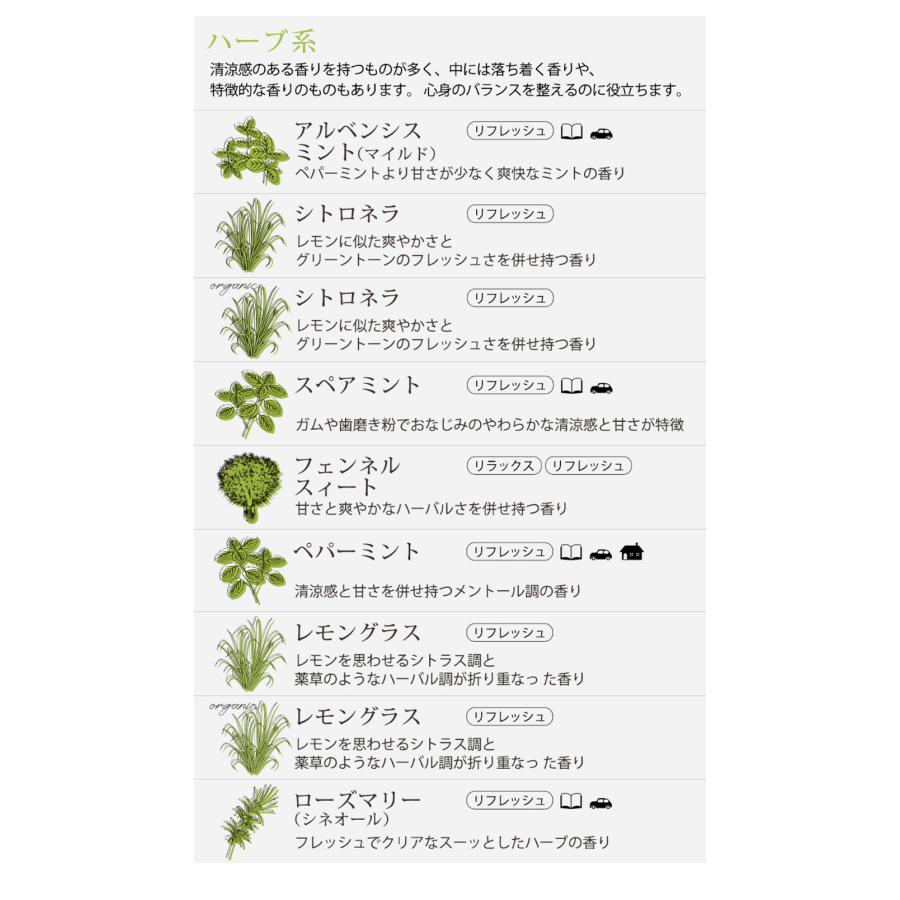 ease-aroma-shop（イーズアロマショップ） アロマオイル セット 精油