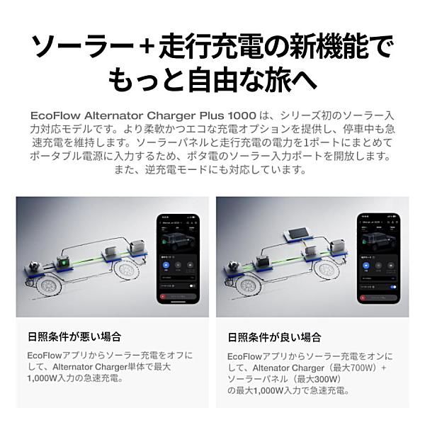 ECOFLOW EcoFlow 1000W Alternator Charger Plus 走行充電器