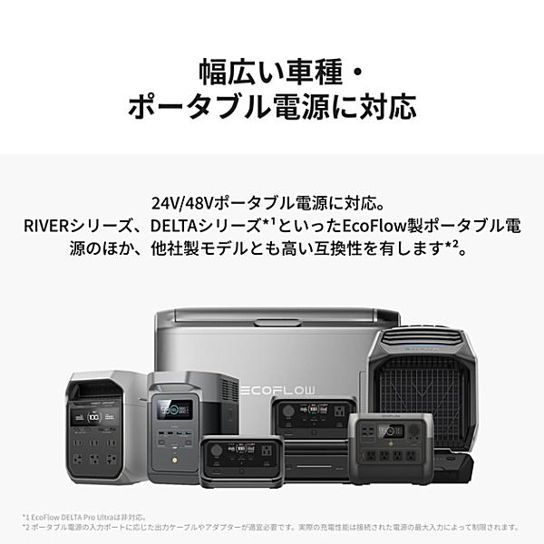 ECOFLOW EcoFlow 1000W Alternator Charger Plus 走行充電器