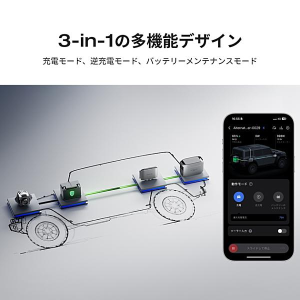 ECOFLOW EcoFlow 600W Alternator Charger 走行充電器