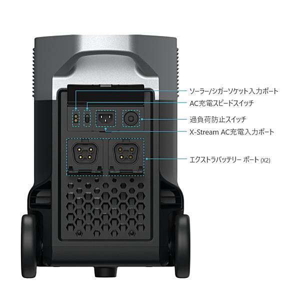 ECOFLOW EcoFlow DELTA Pro 出力3000W 容量3600Wh エコフロー 車中泊