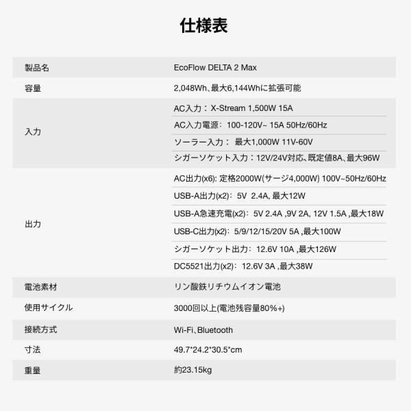 ECOFLOW EcoFlow DELTA2 MAX 出力2000W 2048Wh 23kg エコフロー 5年