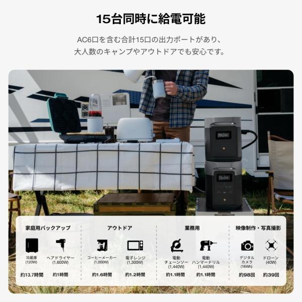 車中泊　災害　キッチンカー　エコフロー　DELTA 2  新品美品 ECOFLOW EcoFlow DELTA2 MAX 出力2000W 2048Wh 23kg エコフロー 5年