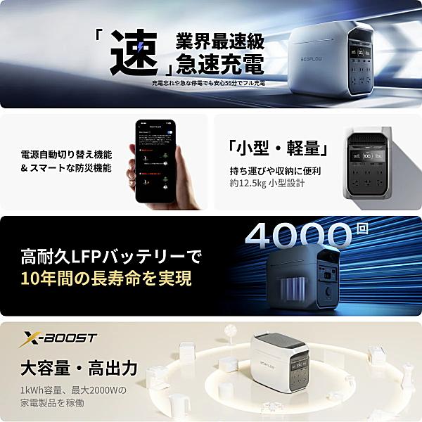 ECOFLOW EcoFlow DELTA3 PLUS 出力1500W 1024Wh 12.5kg エコフロー 5年