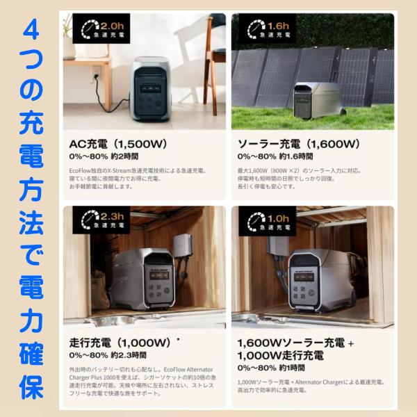 ECOFLOW EcoFlow DELTA3 Ultra Plus 出力3000W 3072Wh 33.7kg