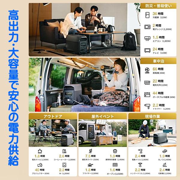 ECOFLOW EcoFlow DELTA3 Ultra Plus 出力3000W 3072Wh 33.7kg