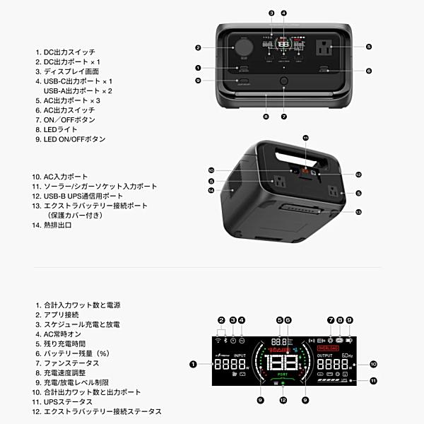 ECOFLOW EcoFlow RIVER3 Max Plus 出力600W 858Wh 10.5kg 5年保証
