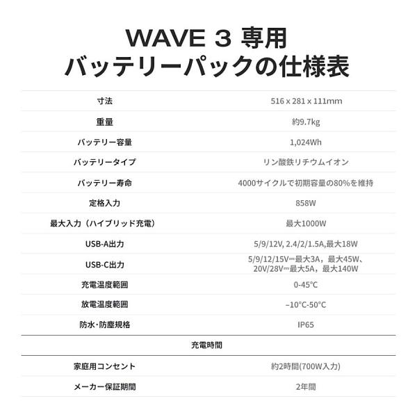ECOFLOW EcoFlow WAVE3 ポータブルエアコン +専用バッテリー セット