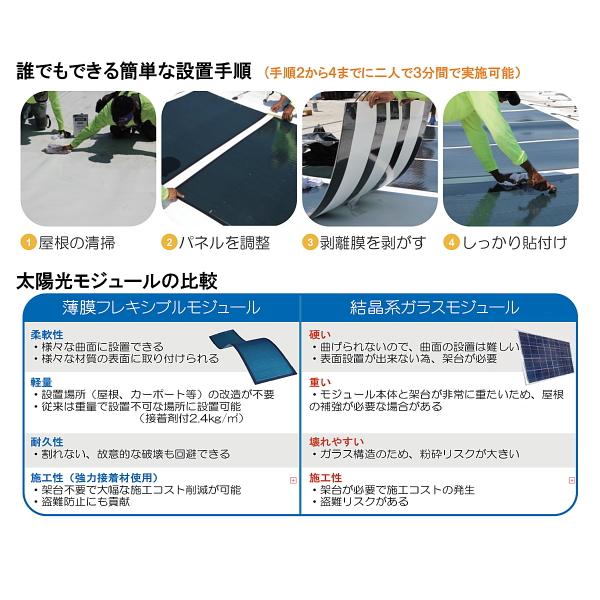 90W CIGS薄膜フレキシブルソーラーパネル FlexuSolar フレクサソーラー　軽量 高効率 太陽光 防災 災害 壁面 車中泊 キャンピング 軽自動車 車載 １BOX 爆買 |  | 04
