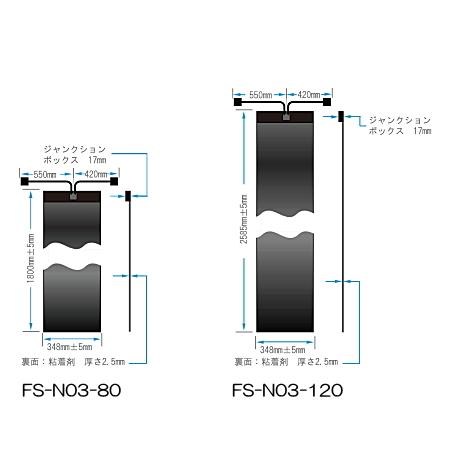 FlexSolar 120W CIGS薄膜型 フレキシブル ソーラー パネル 粘着シート