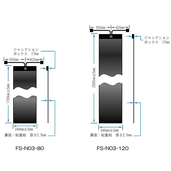 FlexSolar 80W CIGS薄膜型 フレキシブル ソーラー パネル 固定接着タイプ　高効率 太陽光 発電機 防災 車中泊 カーポート 壁面 車載 オフグリッド 車 |  | 05