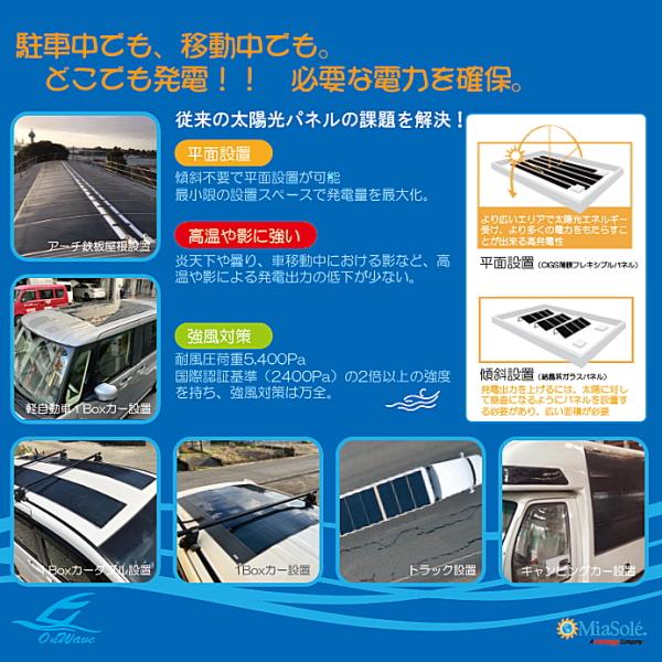 80W 丸めて持ち運び FlexSolar ポータブル CIGS薄膜型 フレキシブル ソーラー パネル ハトメ固定 高効率 太陽光 発電機 防災 車中泊 壁面 車載 アウトドア 爆買 |  | 03