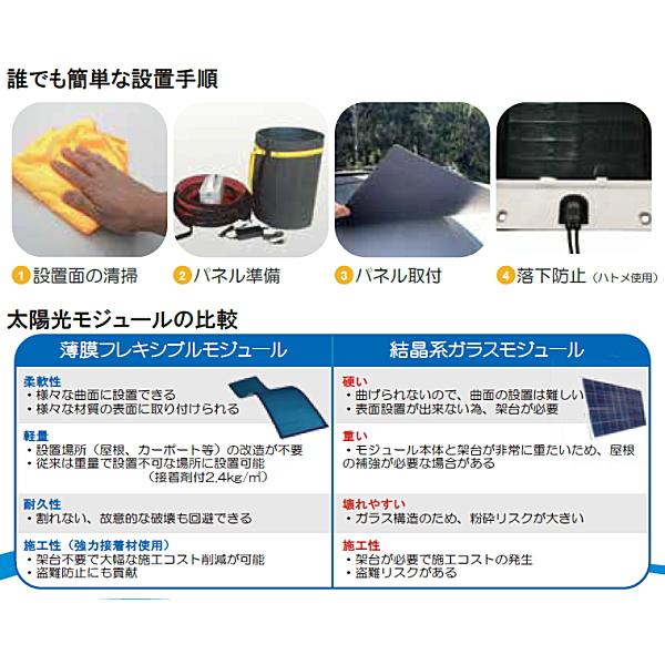 80W 丸めて持ち運び FlexSolar ポータブル CIGS薄膜型 フレキシブル ソーラー パネル ハトメ固定 高効率 太陽光 発電機 防災 車中泊 壁面 車載 アウトドア 爆買 |  | 04