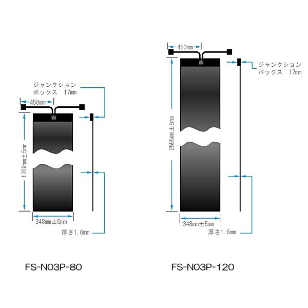 80W 丸めて持ち運び FlexSolar ポータブル CIGS薄膜型 フレキシブル ソーラー パネル ハトメ固定 高効率 太陽光 発電機 防災 車中泊 壁面 車載 アウトドア 爆買 |  | 05