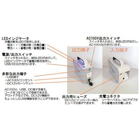 ポータブル フレキシブル ソーラー 蓄電セット （固定設置：粘着シート 発電 90W　出力 400W） 【 充電 フレキシブル CIGS薄膜型 】 |  | 04