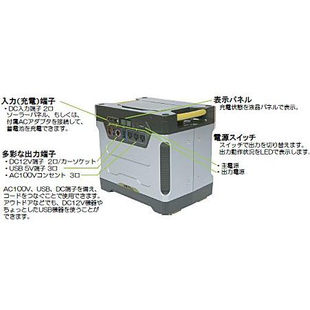 ポータブルフレキシブルソーラー蓄電セット 『FlexSolarPod2 EX』 （ポータブル： 発電 90W 出力 1.3KＷ） 【 充電 フレキシブル CIGS薄膜型 】  ☆ ＮＥＷ ☆ |  | 02