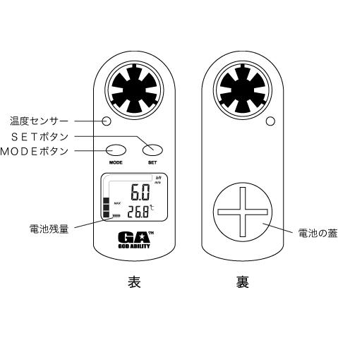 コンパクト風速計 （ GA アネモメーター ） |  | 02