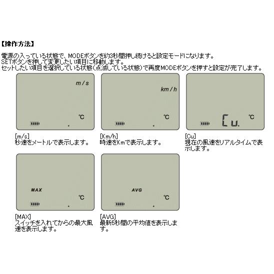 コンパクト風速計 （ GA アネモメーター ） |  | 04