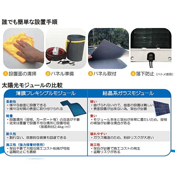 120W マグネット式CIGS薄膜 フレキシブルソーラーパネル MagflexSolar マグフレックスソーラー　軽量 高効率 太陽光 発電機 防災 災害 キャンプ 車中泊 車 爆買 |  | 04