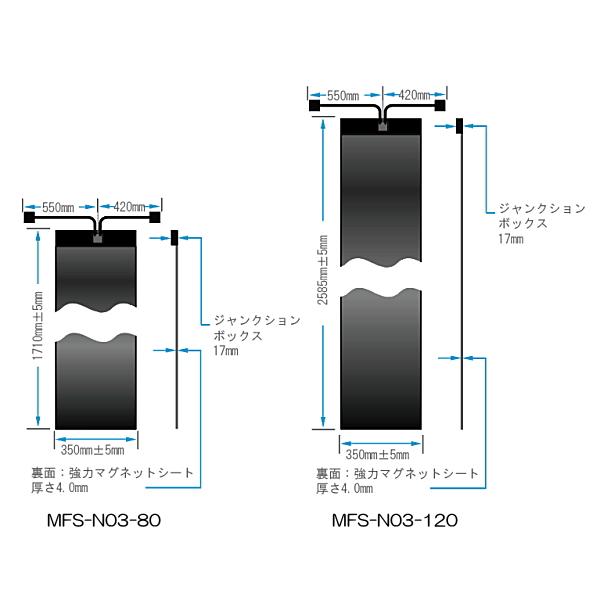 80W マグネット式CIGS薄膜 フレキシブルソーラーパネル MagflexSolar
