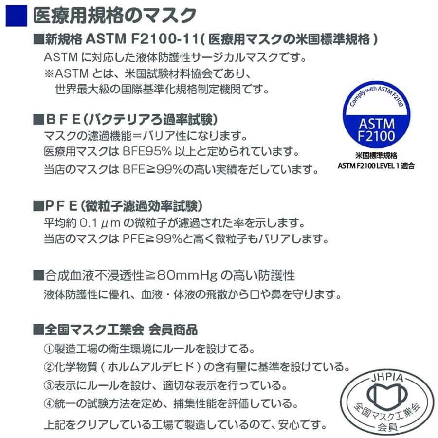 眼鏡が曇りにくい メガネがくもりにくい マスク 不織布 おしゃれマスク レディース 女性 メンズ 男性 男 個包装 普通サイズ ４０枚 3個セット｜ease2019｜04