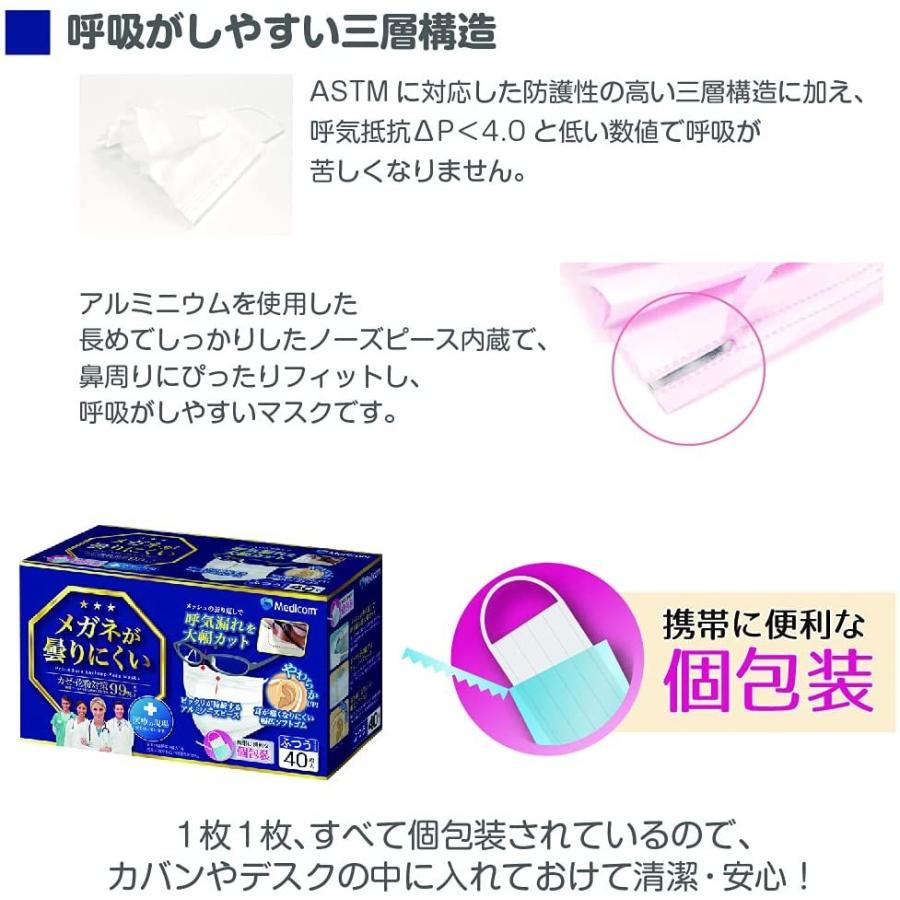 眼鏡が曇りにくい メガネがくもりにくい マスク 不織布 おしゃれマスク レディース 女性 メンズ 男性 男 個包装 普通サイズ ４０枚 3個セット｜ease2019｜05