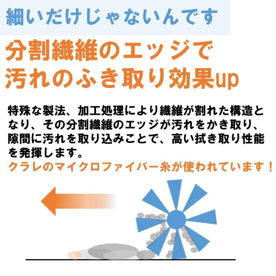 カメラグローブ カメラ用手袋 ジュエリー手袋 宝石用手袋 宝飾用手袋 精密 機器 手袋 フィギュア マイクロファイバー手袋 m l サイズ 1双｜ease2019｜04