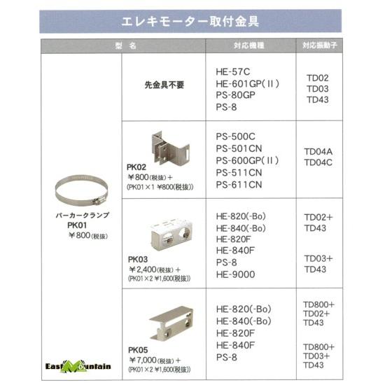 ホンデックス   パーカークランプ 先金具 PK03 エレキモーター取付金具 船外機 魚探 HONDEX｜east-m｜02