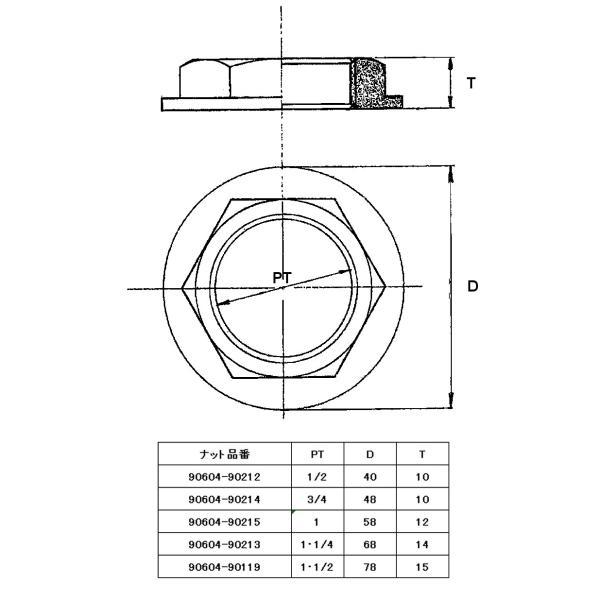 ヤマハ 純正 スルハル PT1-1/2 スルハル 90604-80281  ナット品番：90604-90119の画像