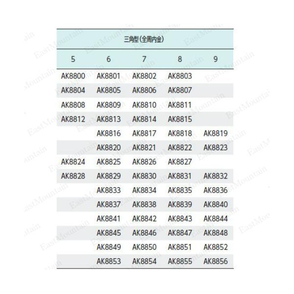 AK8847x5 玉枠三角型SP40A 8×510mm （全周内金入） 5本セット(受注生産) 浅野金属 アサノ_2