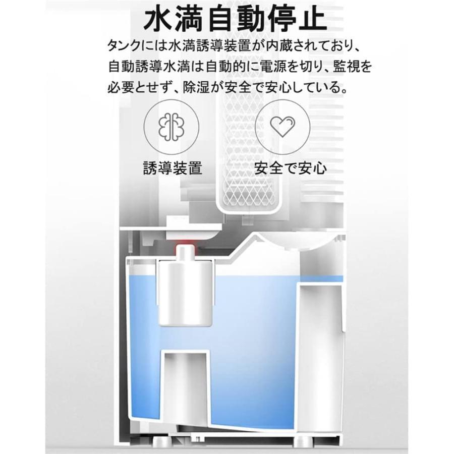 除湿機 衣類乾燥機 除湿器 家用除湿機 静音設計 デシカント方式 大容量 15畳-30畳 寝室/押し入れ/トイレ｜east-st｜08