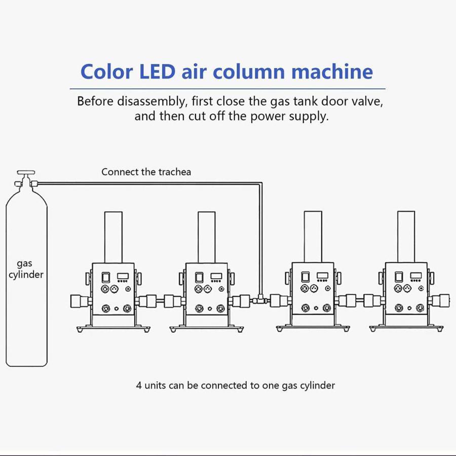 舞台効果 CO2 ジェット マシン、 コラム スモーク フォグ マシン、カラー 12 LED エア コラム マシン、ジェットの高さ 8-10 メートル、角度調整可能、ステージ、｜east-st｜08