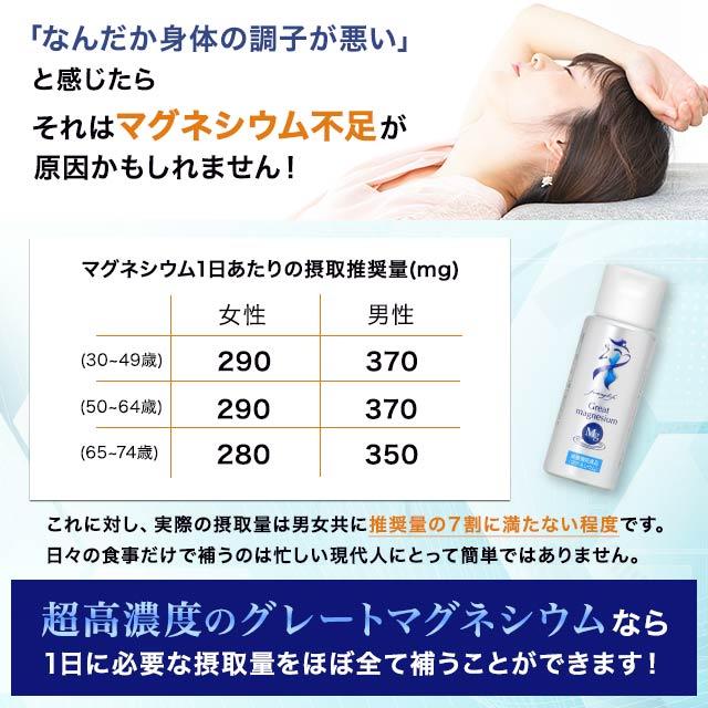 グレートマグネシウム 50ml 3本セット サプリメント サプリ 超高濃度