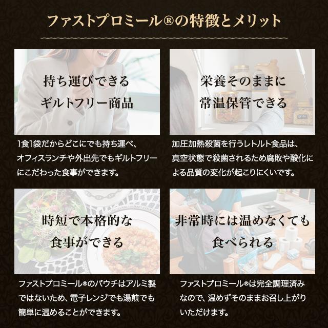 Esthe Pro Labo（エステプロ・ラボ） ファストプロミール 10食分セット