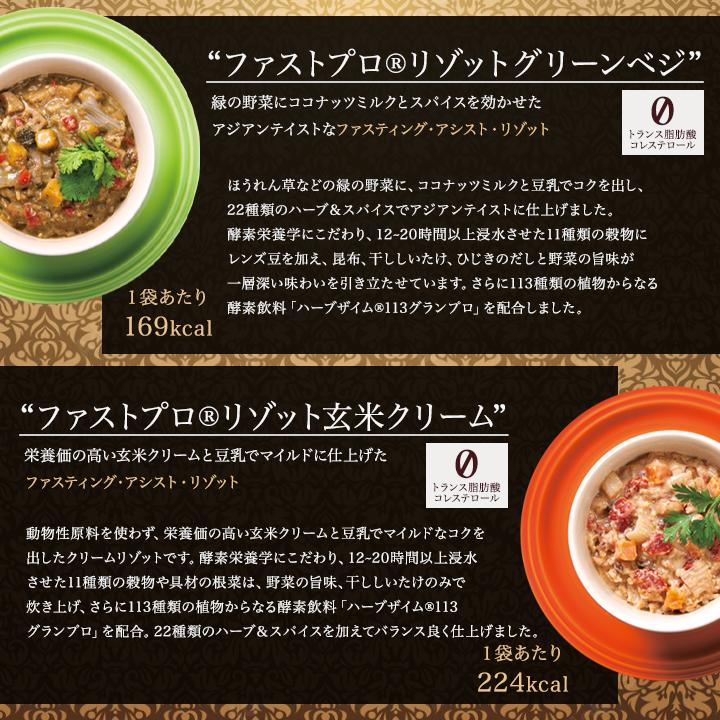 正規逆輸入品 エステプロラボ ファストプロミール 10食セット 6種×2袋