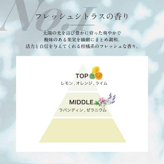 track（JoelRoty） トラックオイル No.1 ナンバーワン 90ml プッシュ